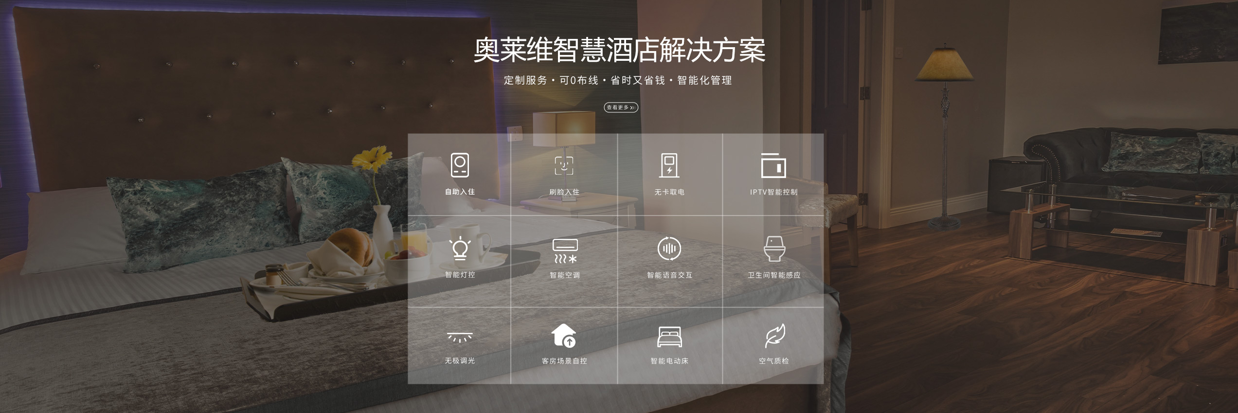 奧萊維智慧酒店解決方案、智慧酒店解決方案、弱電工程公司、酒店弱電工程、智慧酒店客控系統(tǒng)