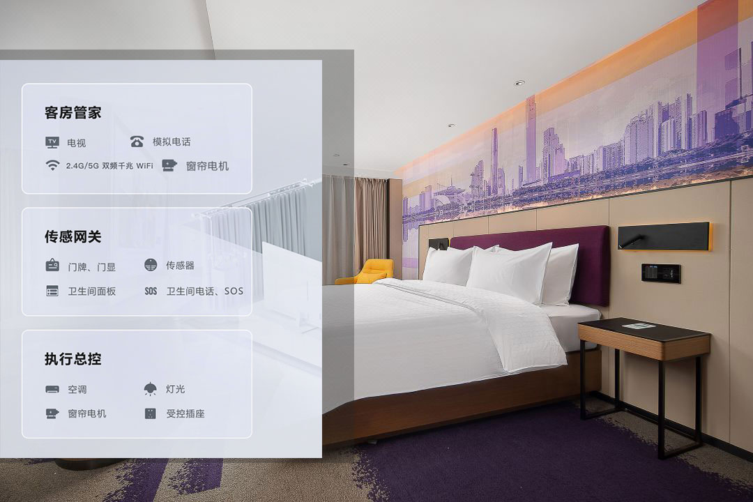 酒店智能化管理系統(tǒng)、智慧酒店建設(shè)、智慧酒店案例、智能化酒店管理系統(tǒng)