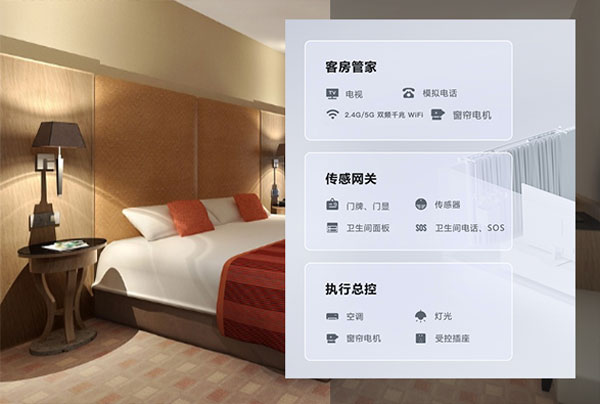 酒店客控管理系統(tǒng)、酒店客房智能床、客房智能床