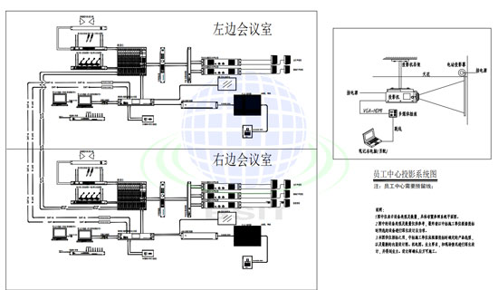 會(huì)議系統(tǒng)1