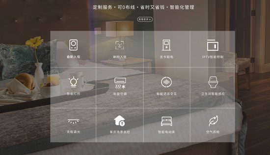 智慧酒店、智慧酒店特點、智慧酒店解決方案