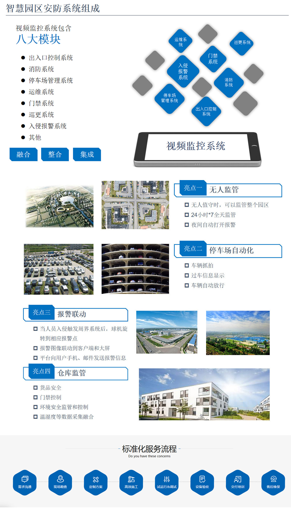4科技園,工業(yè)園,商業(yè)園,產(chǎn)業(yè)園,農(nóng)業(yè)園,物流園等園區(qū)安防監(jiān)控系統(tǒng)，囊括園區(qū)八大模塊安防管理系統(tǒng)，如出入口控制系統(tǒng)，消防系統(tǒng)，停車場管理系統(tǒng)，運維系統(tǒng)，門禁系統(tǒng)，巡更系統(tǒng)，入侵報警系統(tǒng)等，